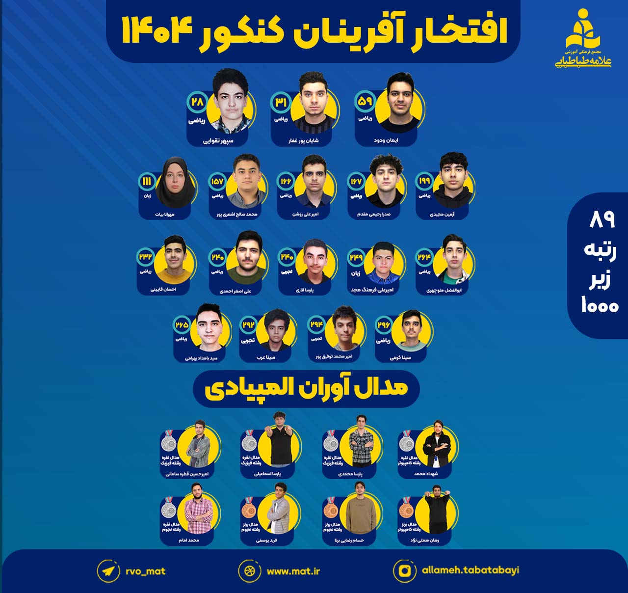 درخشش دانش آموزان علامه طباطبایی در کنکور 1404